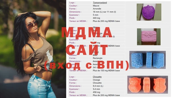 гидропоника Абаза